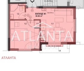 ������� 2-����� | Imot.bg � ����� ������ 7