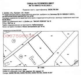 ������� ���� | Imot.bg � ����� ������ 5