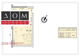  1- | Imot.bg    2