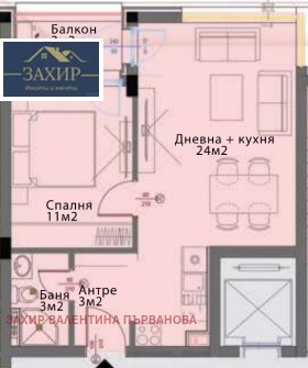  2- | Imot.bg    2