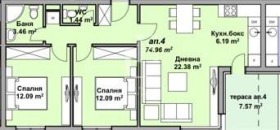  3- | Imot.bg    7