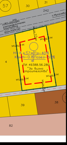 ПАРЦЕЛ, 2 200 m2