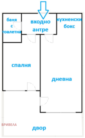 ������� 2-����� | Imot.bg � ����������� 6