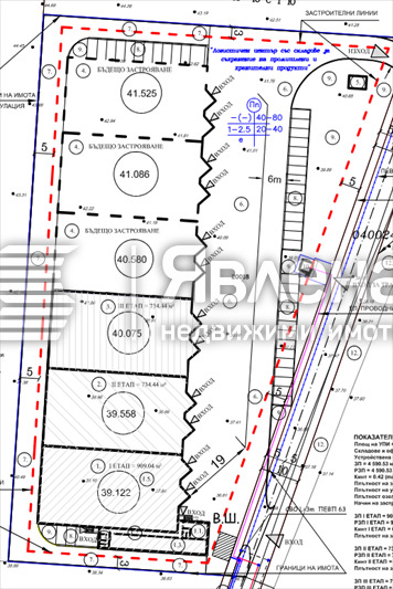 ������� ������ | Imot.bg � ����������� 2