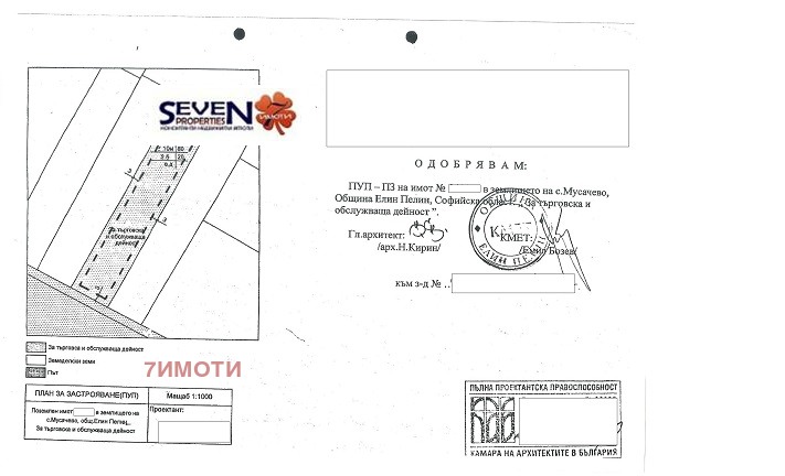 Προς πώληση  Οικόπεδο περιοχή Σόφια , Μυσατσεβο , 2083 τ.μ | 85203548 - εικόνα [5]