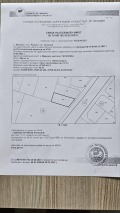 Продава КЪЩА, област Пловдив, с. Марково • 1500 € / 2933.74 лв. • 80245404 6
