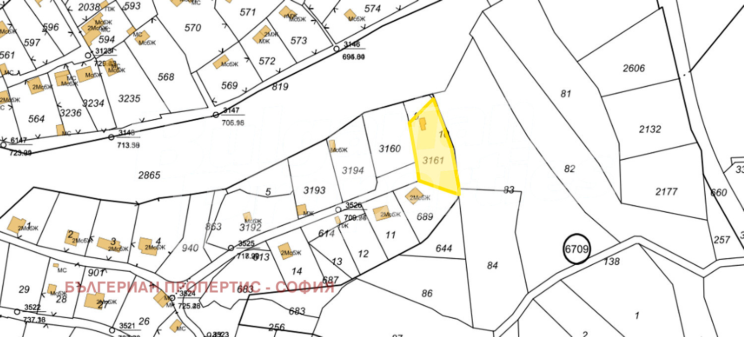 Продава ПАРЦЕЛ, гр. София, с. Панчарево, снимка 4 - Парцели - 55575744