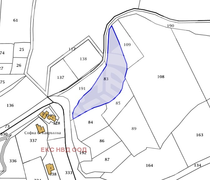 ������� ���������� ���� | Imot.bg � ����������� 1