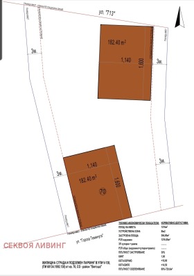 ������� ������ | Imot.bg � ����� ������ 13