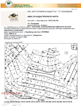 Земљиште Карабунар, регион Пазарџик 1