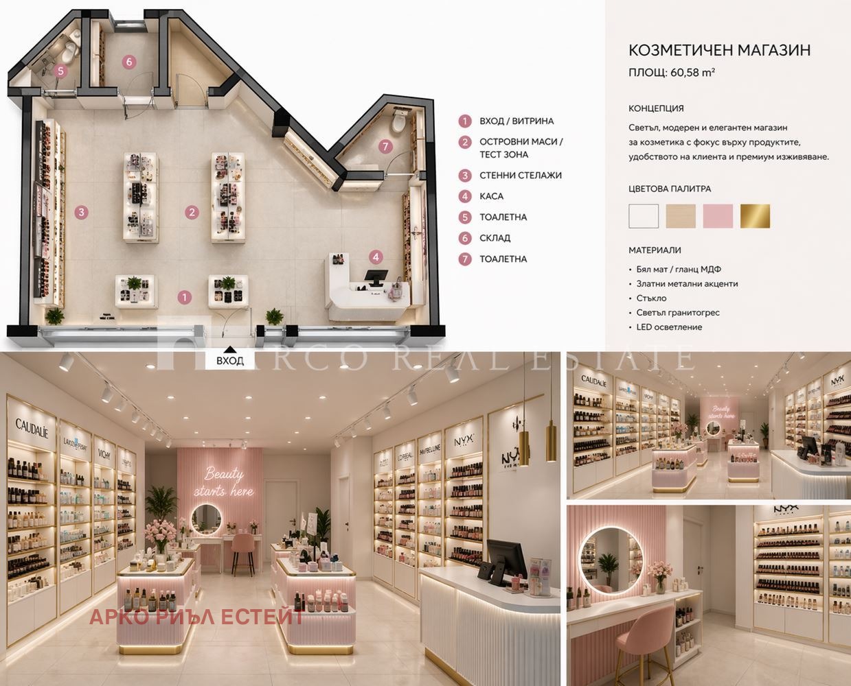 Продава МАГАЗИН, гр. София, Овча купел 1