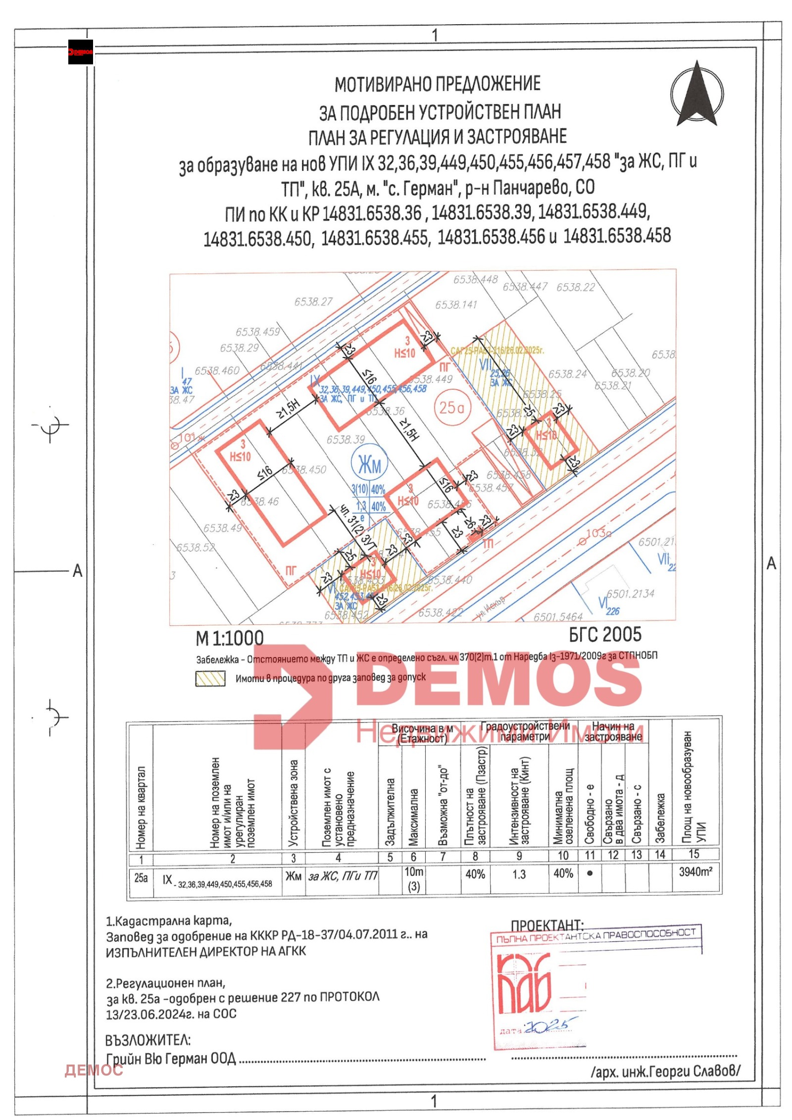 ������� ������ | Imot.bg � ����������� 12