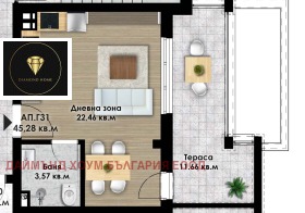  1- | Imot.bg    2