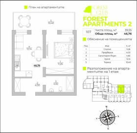  2- | Imot.bg    4