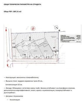 ������� ������ | Imot.bg � ����� ������ 5