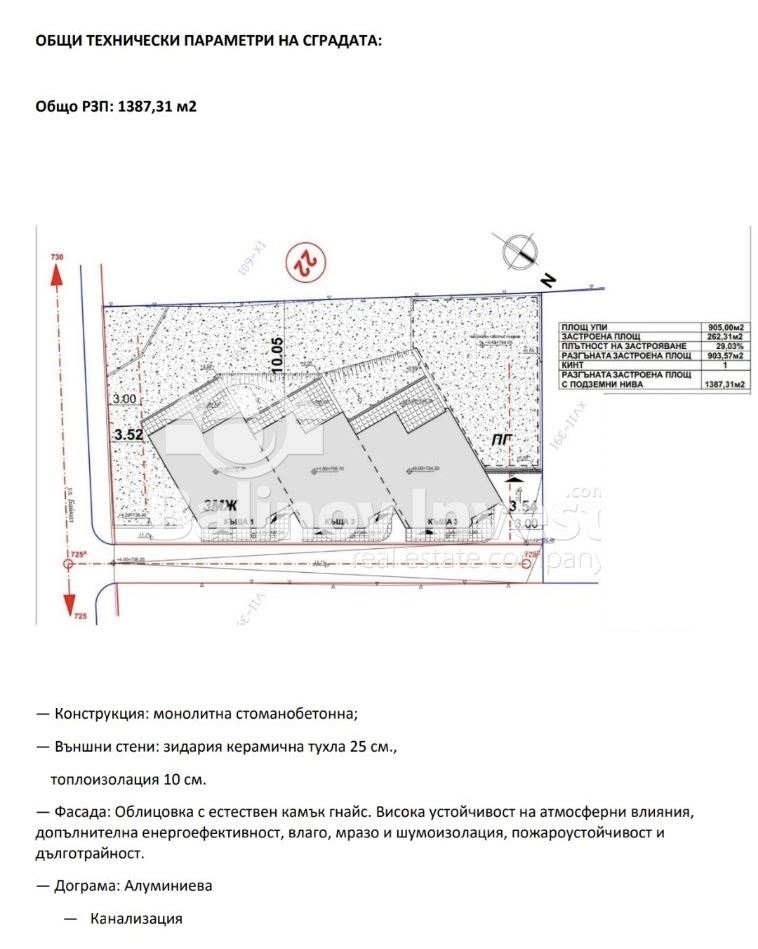Продава ПАРЦЕЛ, гр. София, Бояна, снимка 4 - Парцели - 53467761