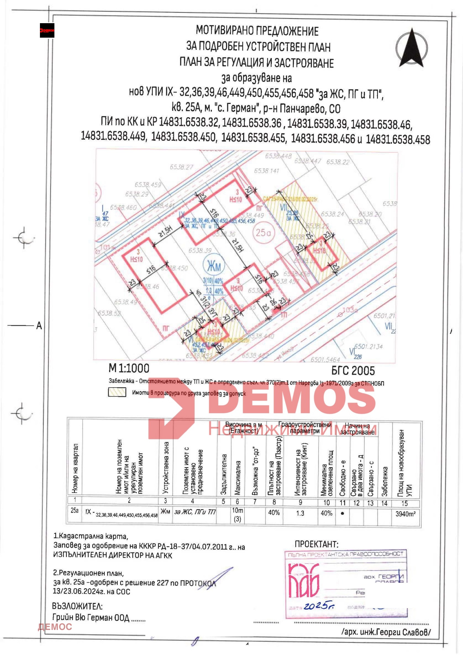 Продава ПАРЦЕЛ, гр. София, с. Герман, снимка 11 - Парцели - 55405874
