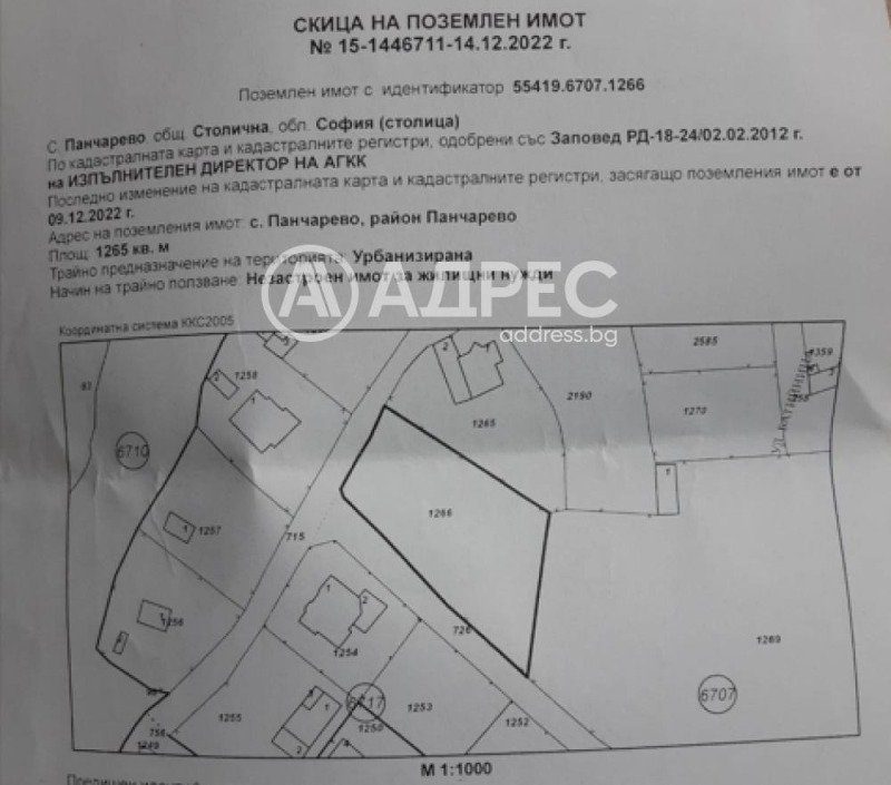 Продава ПАРЦЕЛ, гр. София, с. Панчарево