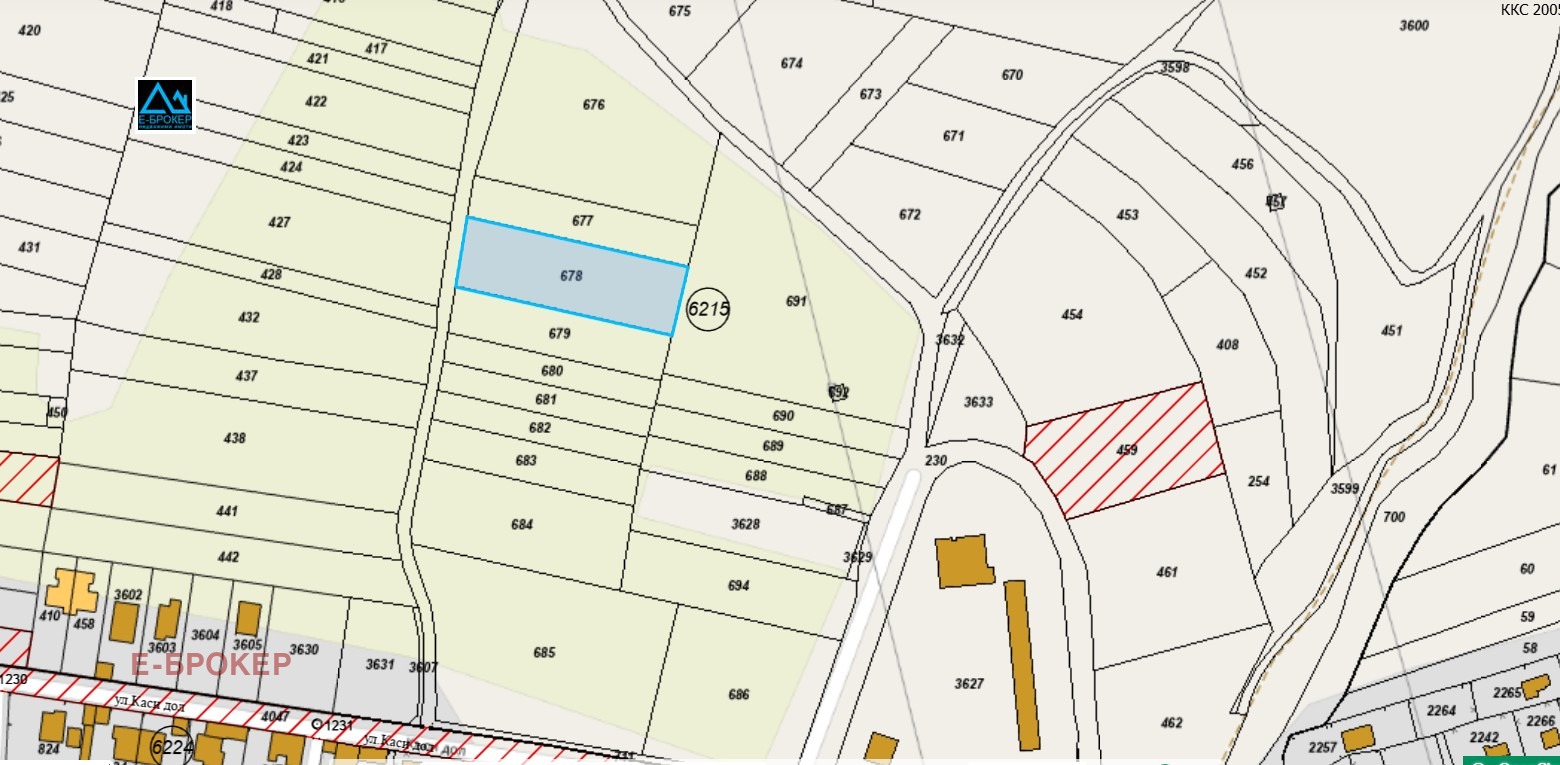 Продава ПАРЦЕЛ, гр. София, с. Лозен, снимка 2 - Парцели - 54204396