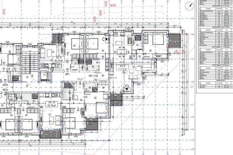 Zu verkaufen  3+ Schlafzimmer Sofia , Mladost 4 , 133 qm | 92744137 - Bild [3]