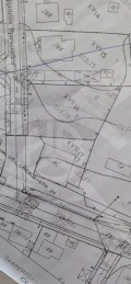 Продава ПАРЦЕЛ, гр. Раковски, област Пловдив, снимка 4