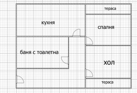 1 soveværelse Druzhba 1, Sofia 1