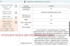������� ������ | Imot.bg � ����� ������ 2