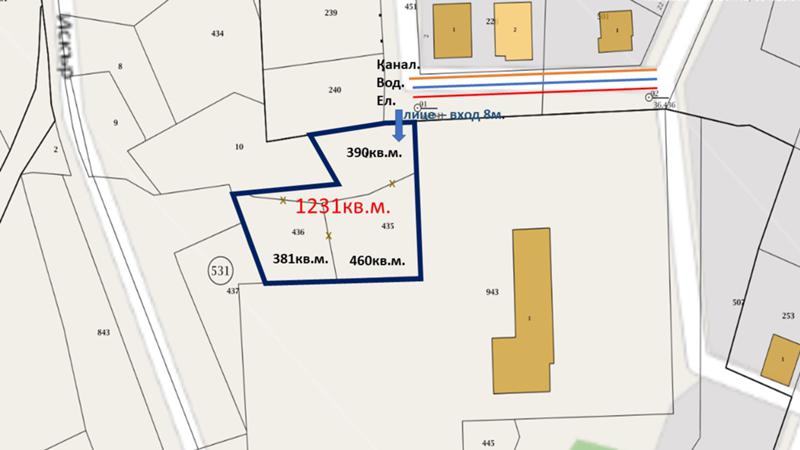 Продава ПАРЦЕЛ | Imot.bg — изображение 2