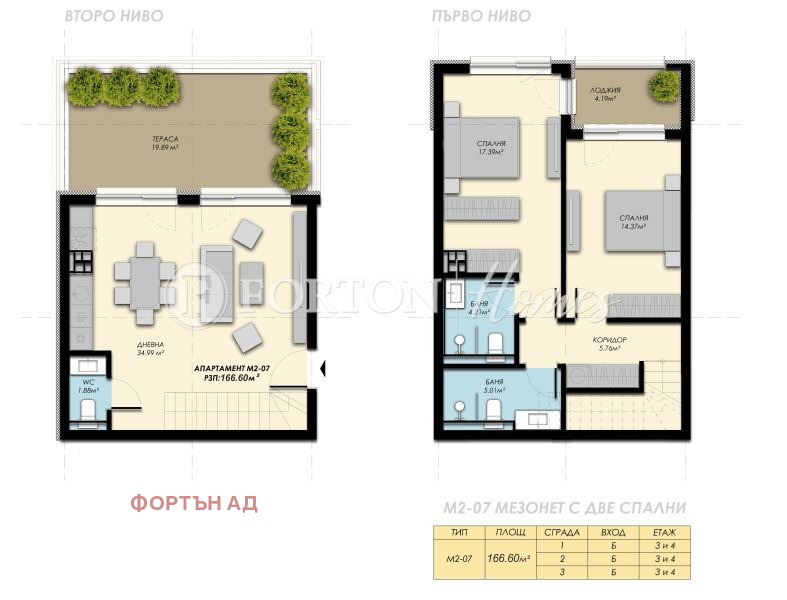 Продава 3-СТАЕН, гр. София, с. Бистрица, снимка 13 - Апартаменти - 55739354