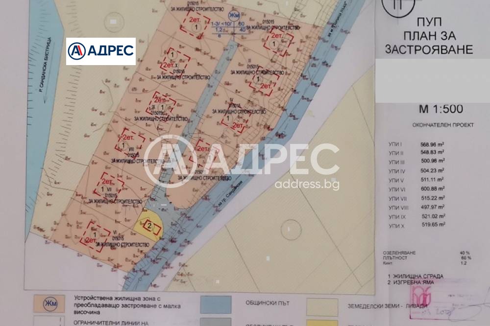 Продава ПАРЦЕЛ | Imot.bg — изображение 5