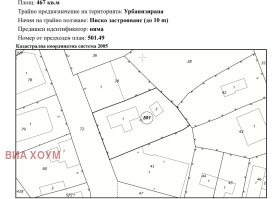   | Imot.bg    5