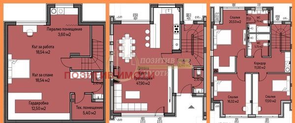 Продава  Къща град София , с. Панчарево , 252 кв.м | 91980046 - изображение [3]