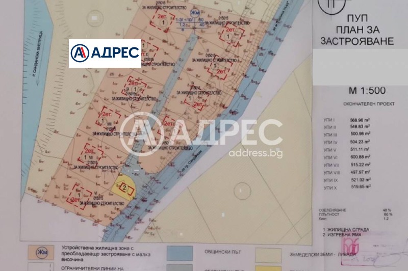 Te koop  Verhaallijn regio Blagoëvgrad , Liljanovo , 501 m² | 96815170 - afbeelding [5]