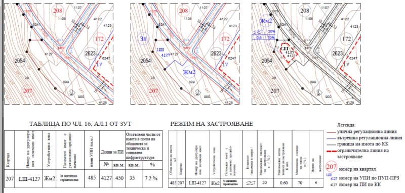 Продава ПАРЦЕЛ, гр. Варна, м-т Горна Трака