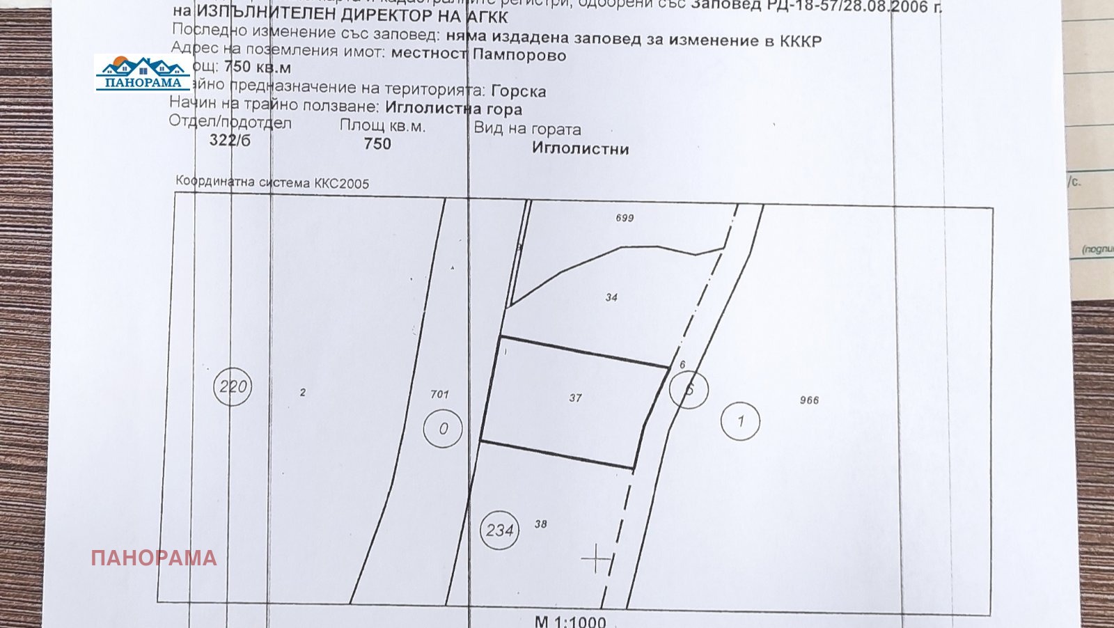 ������� ������ | Imot.bg � ����������� 1