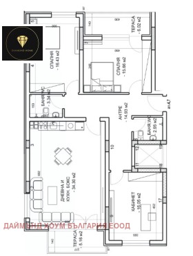  4- | Imot.bg    2
