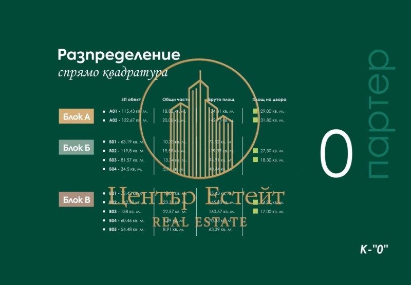 Till salu  2 sovrum Pleven , Mara Dentjeva , 166 kvm | 53231428 - bild [11]