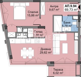 1 chambre Ovtcha koupel 2, Sofia 6