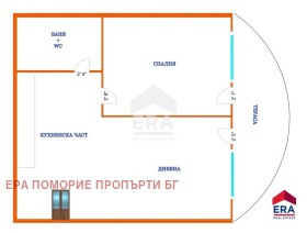 ������� 2-����� | Imot.bg � ����� ������ 11