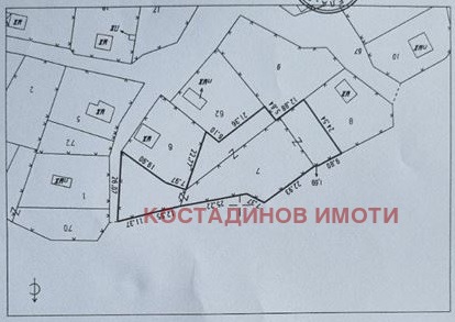 ������� ������ | Imot.bg � ����������� 1