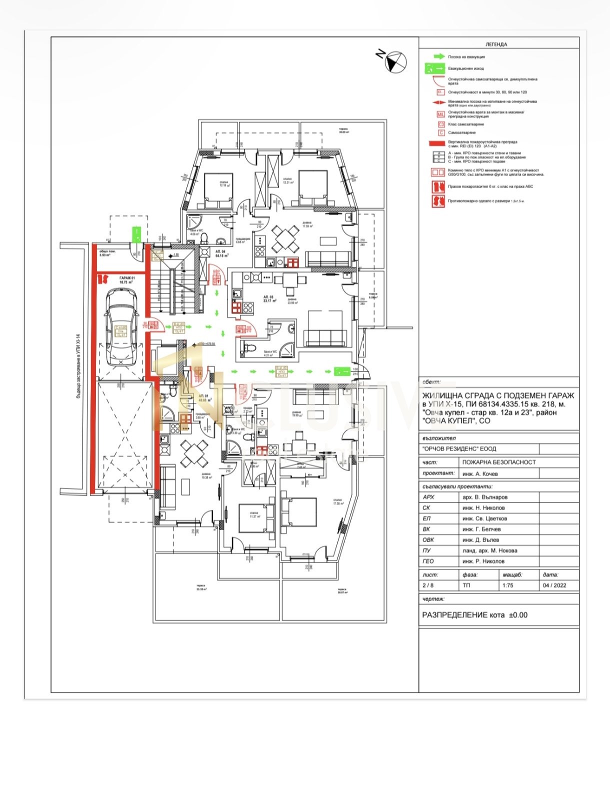 ������� 1-����� | Imot.bg � ����������� 5