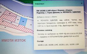 ������� ������ | Imot.bg � ����� ������ 8