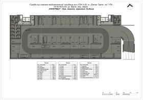 ������� 3-����� | Imot.bg � ����� ������ 9