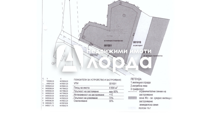 Προς πώληση  Οικόπεδο περιοχή Μπλαγκόεβγκραντ , Σανδανσκη , 6150 τ.μ | 13171123 - εικόνα [2]