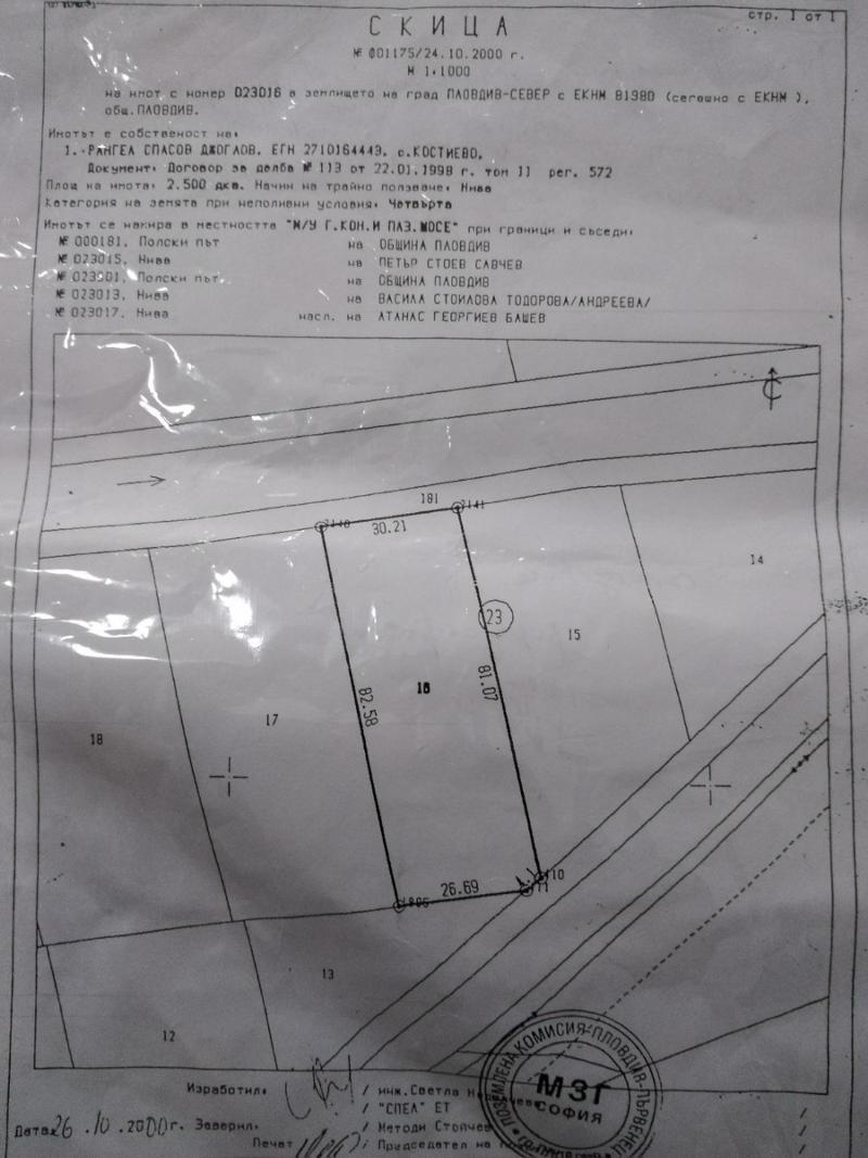 ������� ���������� ���� | Imot.bg � ����������� 1