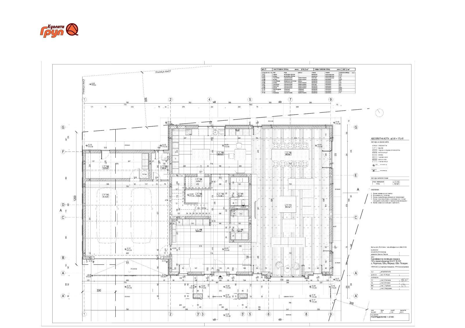 ������� ���� | Imot.bg � ����������� 5