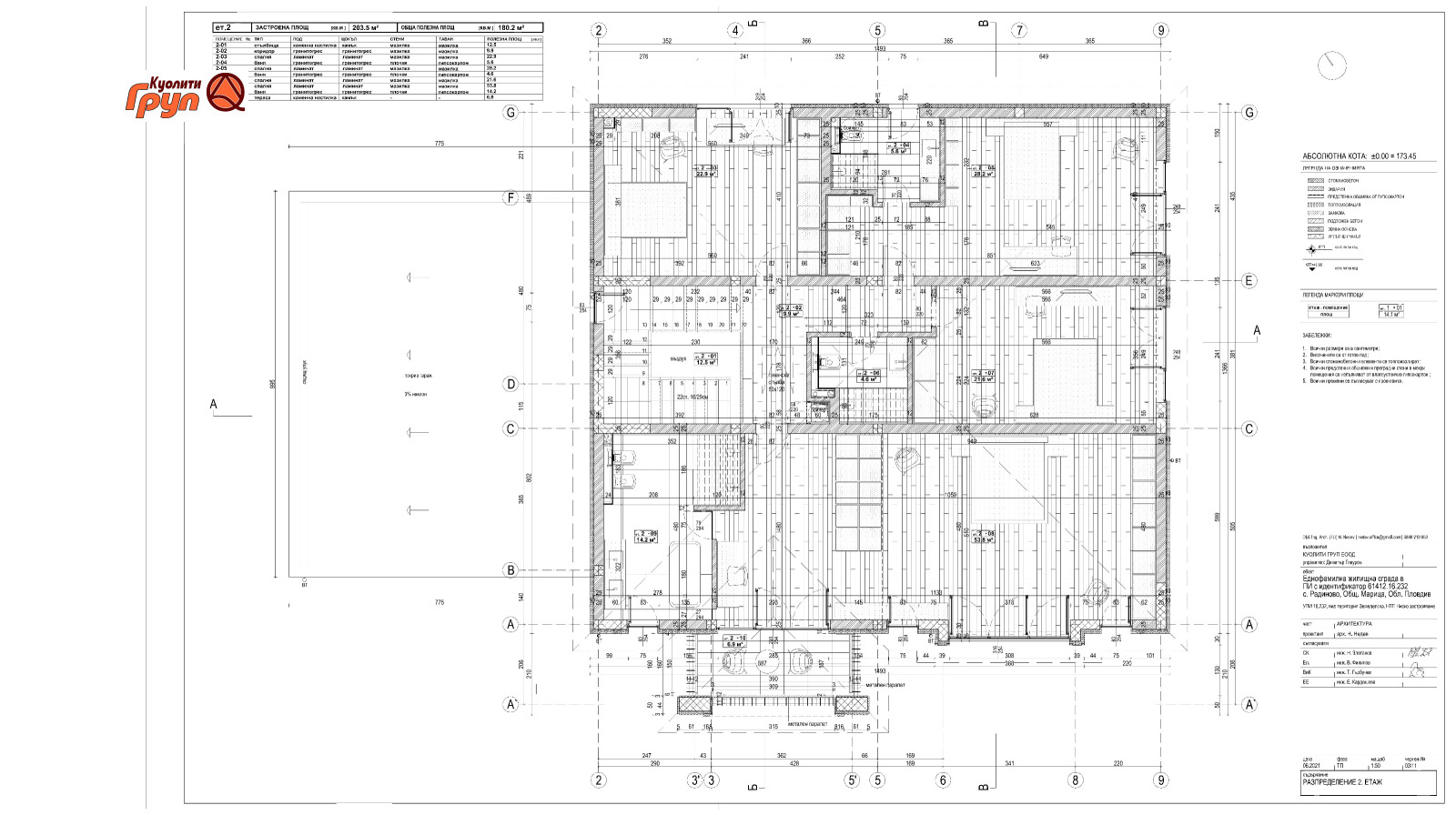 ������� ���� | Imot.bg � ����������� 6