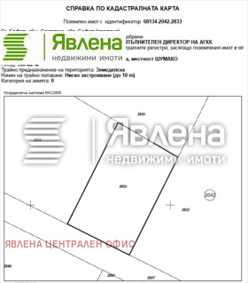 Парцел град София, Симеоново 3