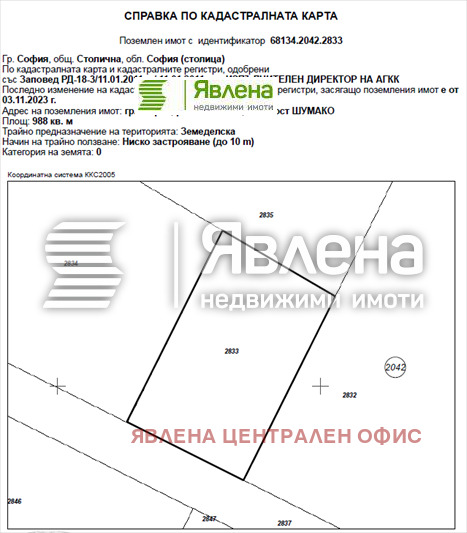 На продаж  Сюжет София , Симеоново , 988 кв.м | 52589775 - зображення [3]