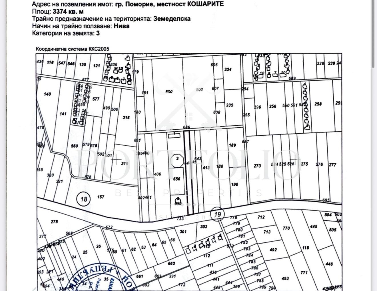 ������� ������ | Imot.bg � ����������� 4